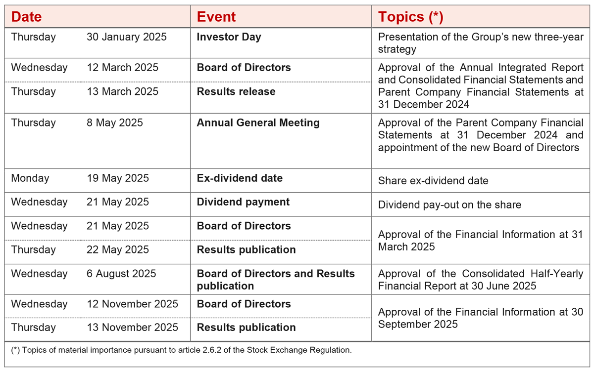 2025 Corporate Events Calendar